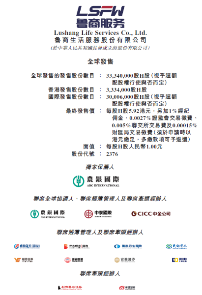 鲁商IPO