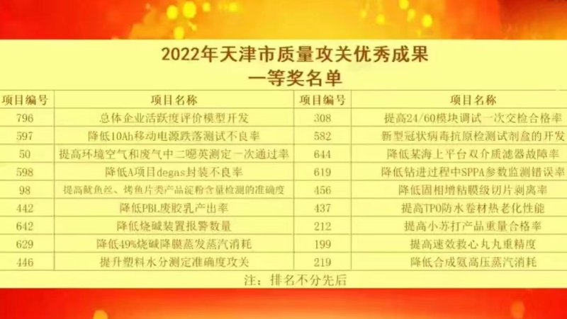 微信图片_20221210172937
