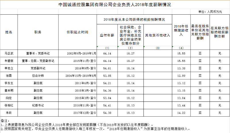 微信图片_20191226161647